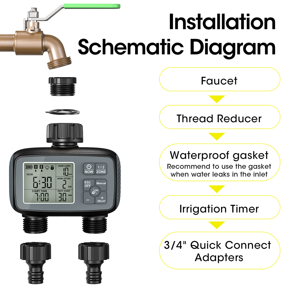 Nuevo Temporizador de Riego Pr - Timer Dual Outlet reseña y precio